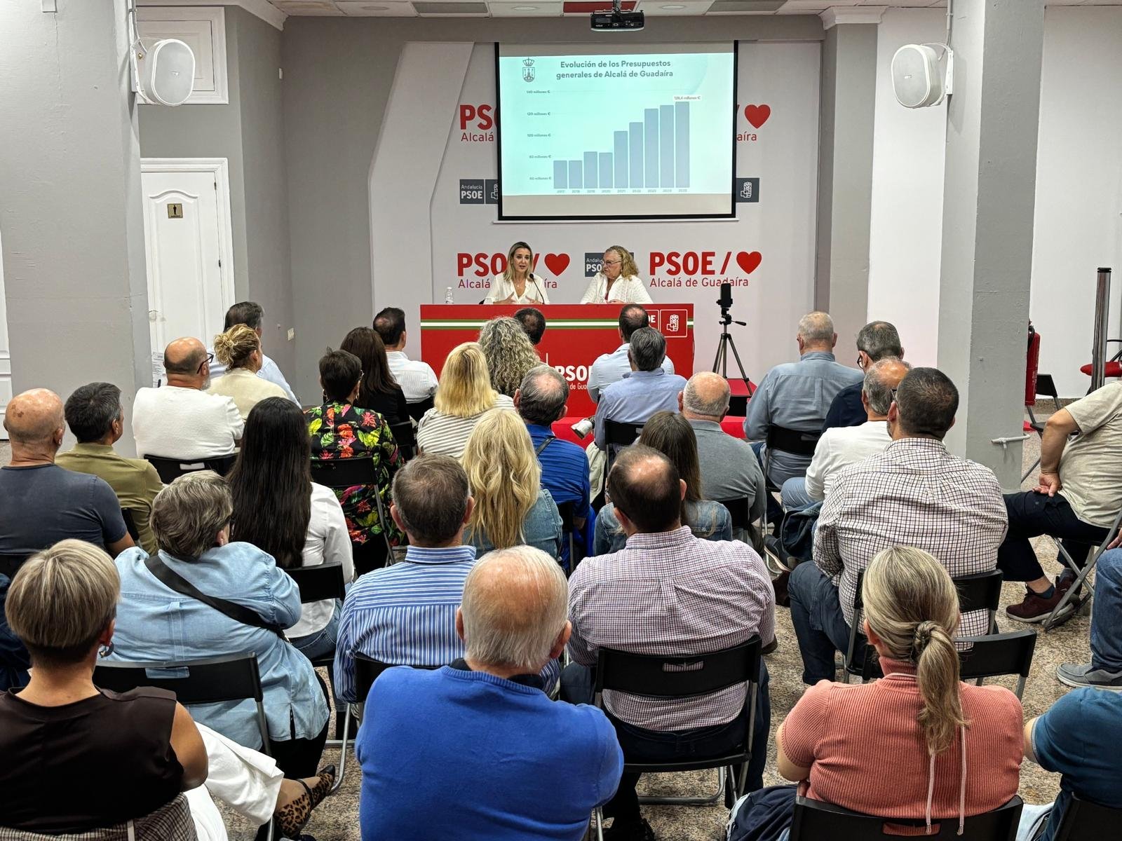 La alcaldesa de Alcalá, Ana Isabel Jiménez, hace balance de gestión en la mitad del mandato en el Ágora Socialista